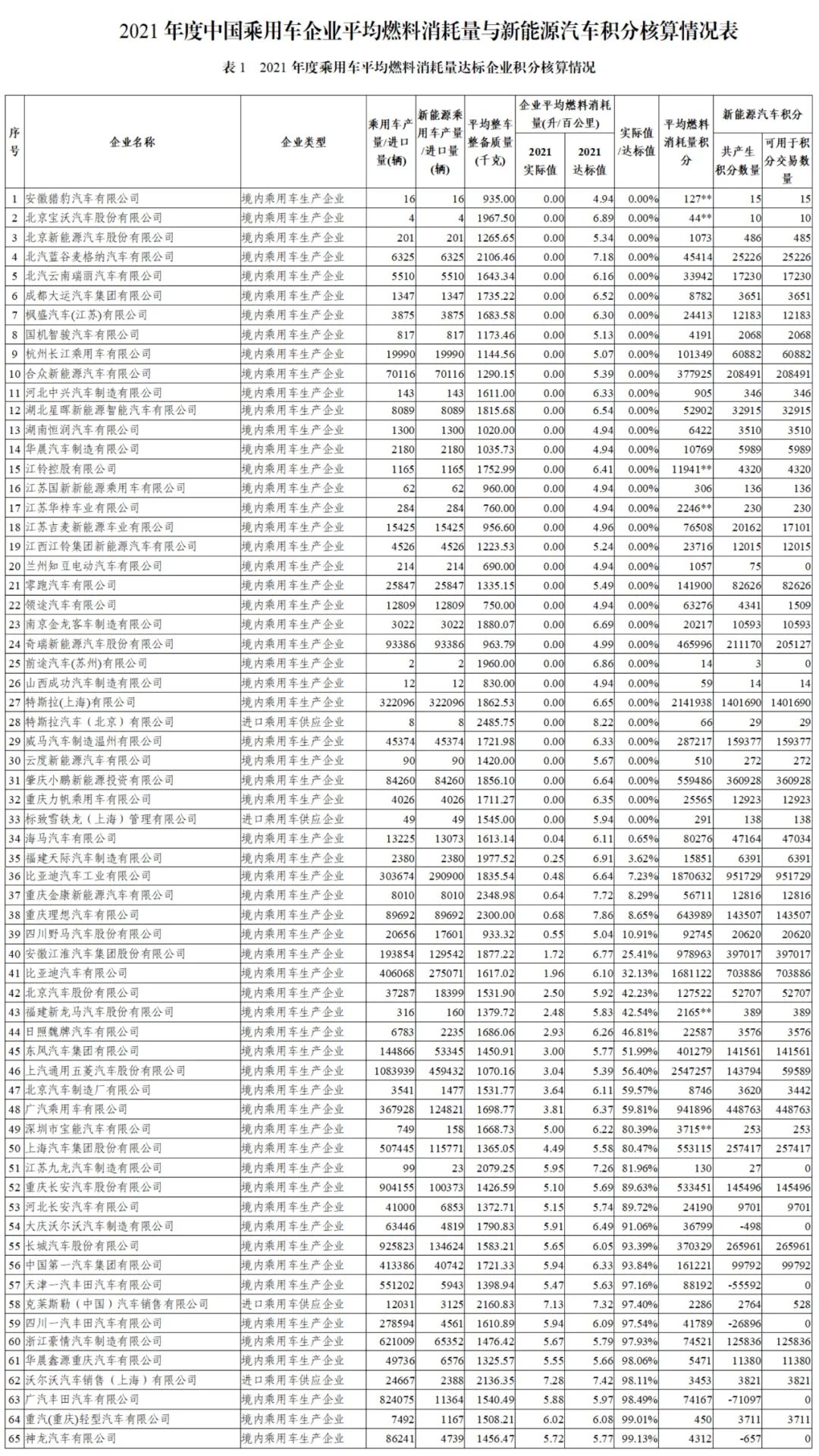 图自工信微报