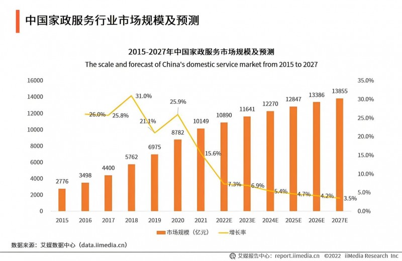 共享经济进入3.0时代？租百汇APP携“循环生态”破局万亿租赁市场