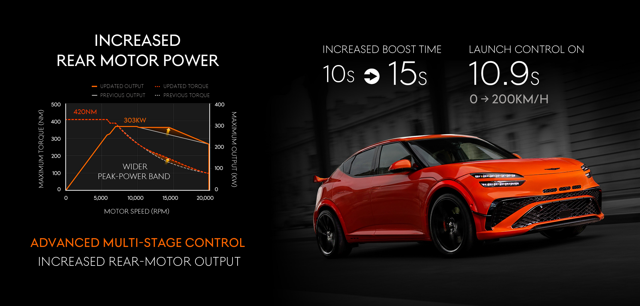 4、捷尼赛思GV60 Magma.png