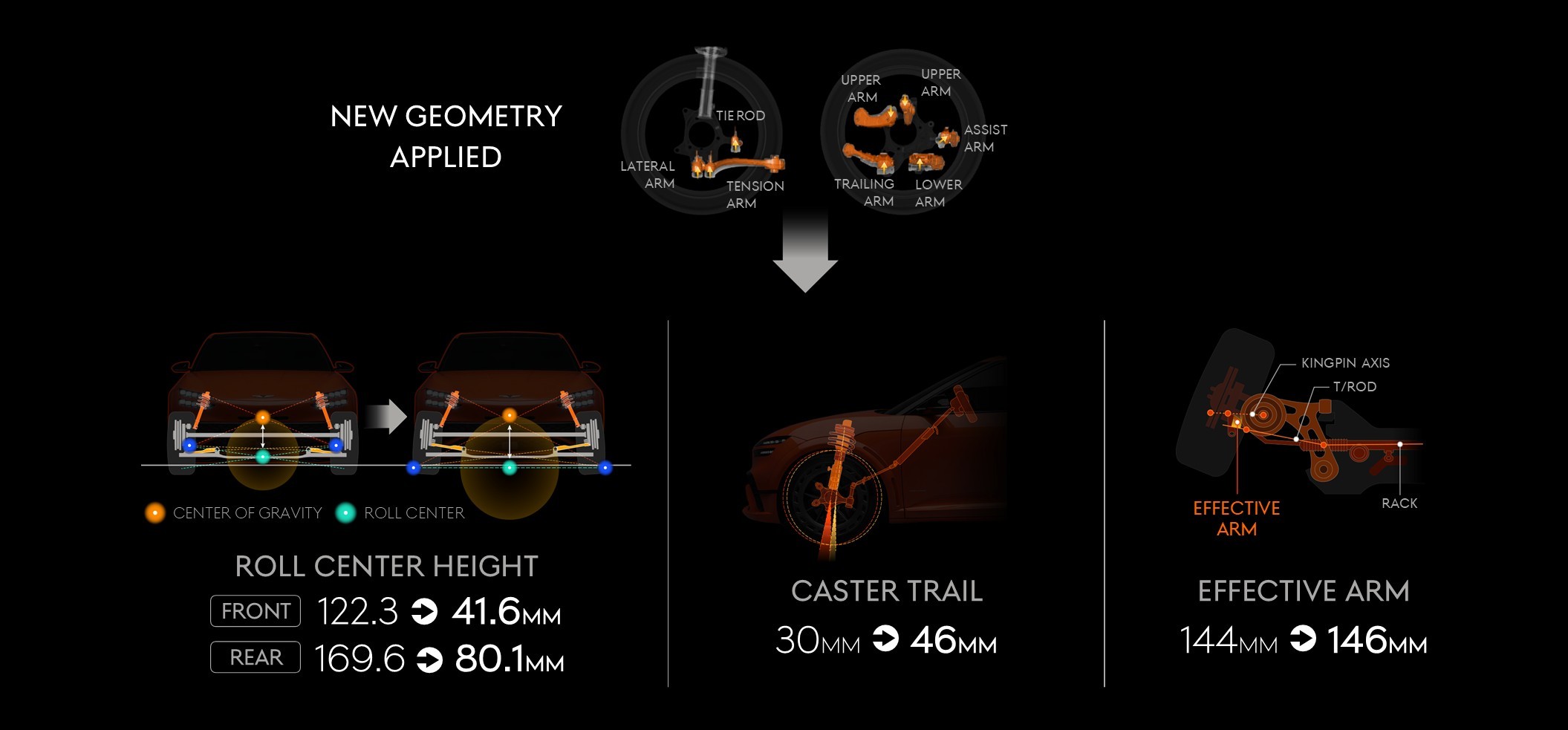 2、捷尼赛思GV60 Magma深度解析：驾乘质感与操控表现.jpg