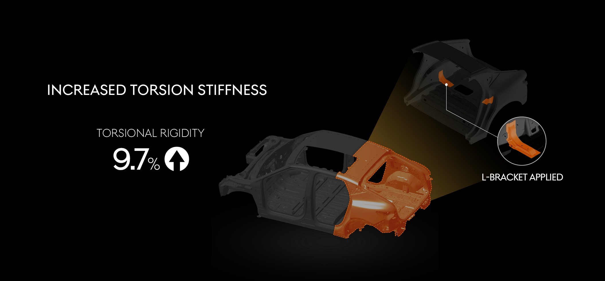 8、捷尼赛思GV60 Magma深度解析：驾乘质感与操控表现.jpg