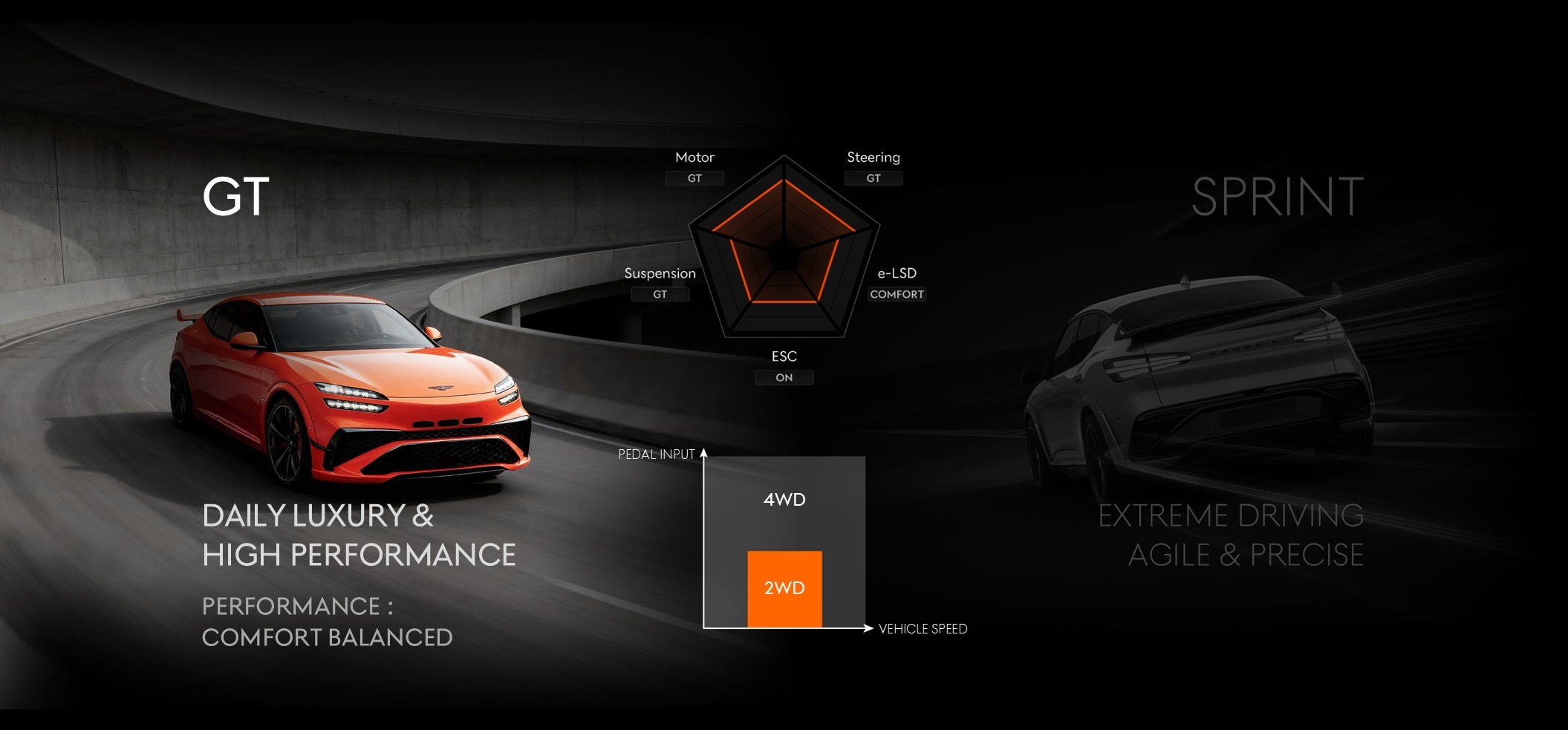 2、捷尼赛思GV60 Magma.jpg