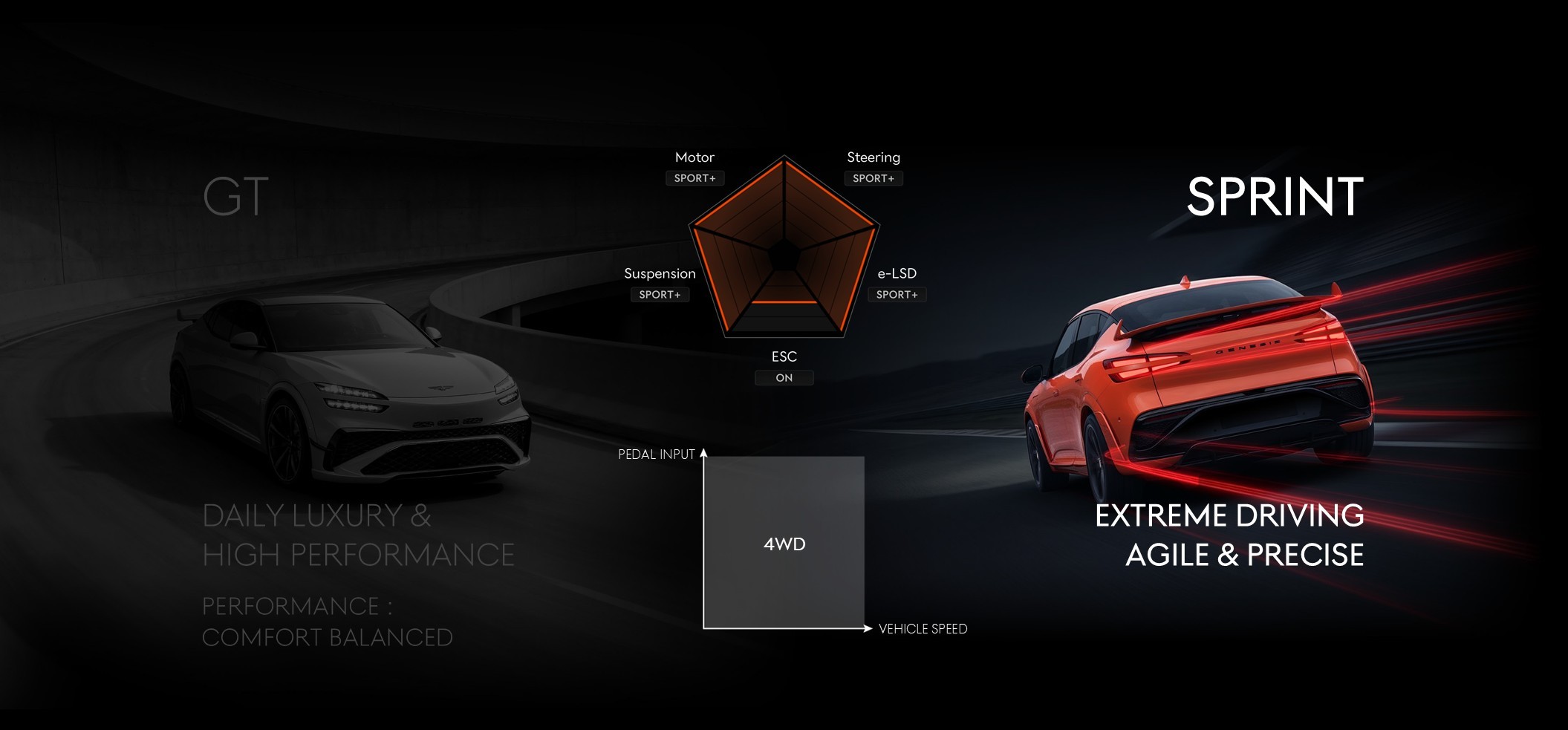 3、捷尼赛思GV60 Magma.jpg