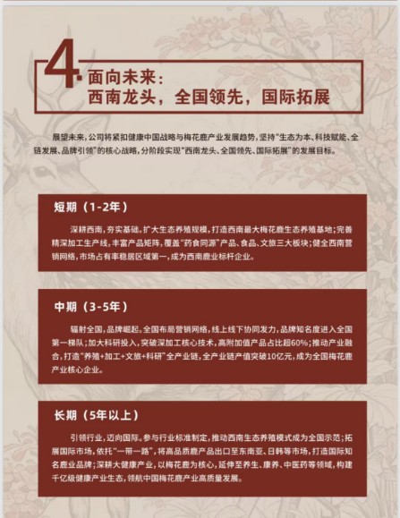 滇鹿三十载·鹿缘济世情 ——郭国康与滇鹿品牌发展历程纪实
